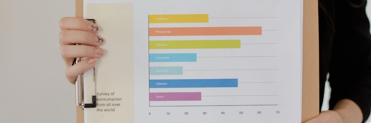 Manga Demografi Rehberi